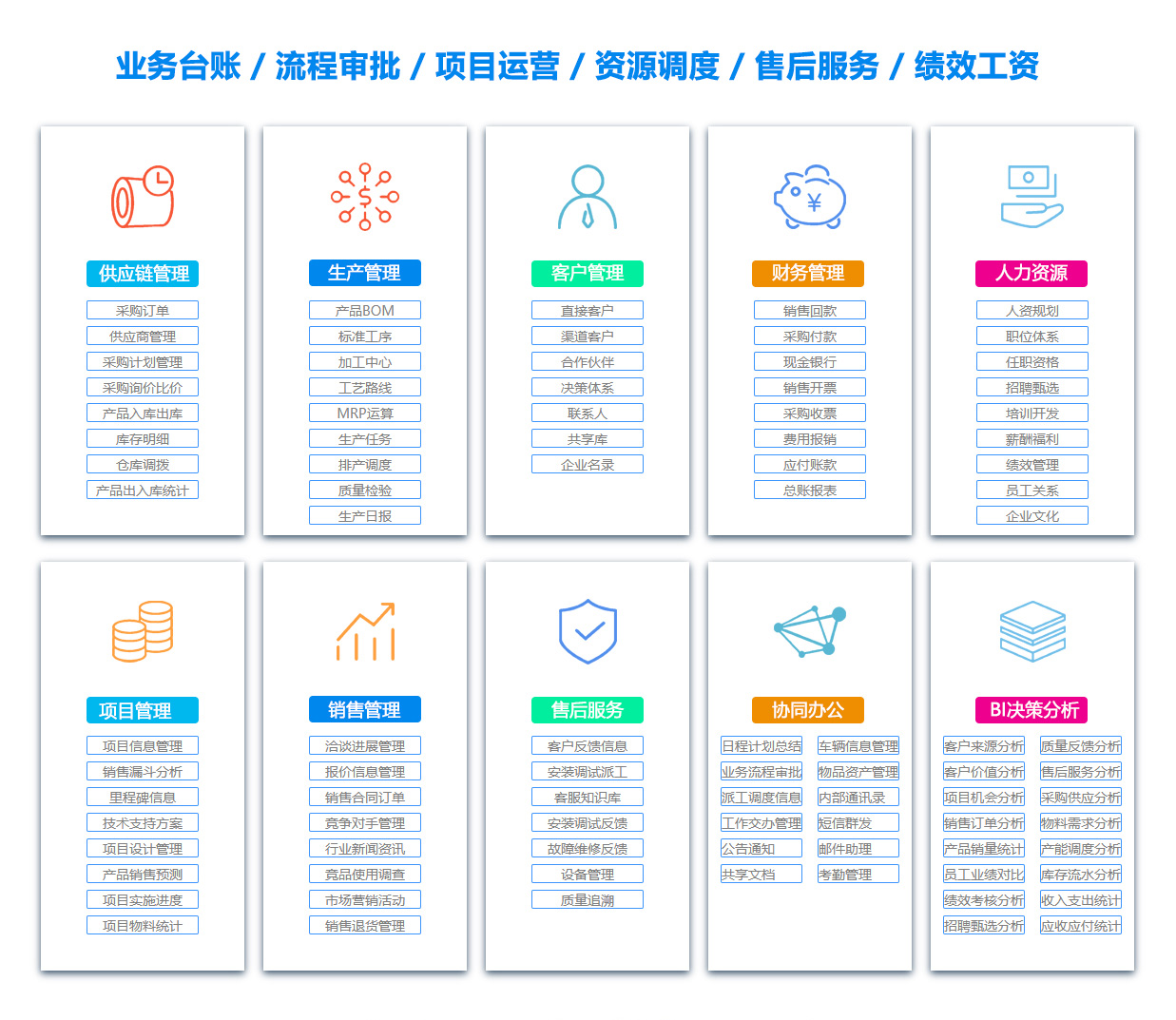 廊坊OA办公管理软件